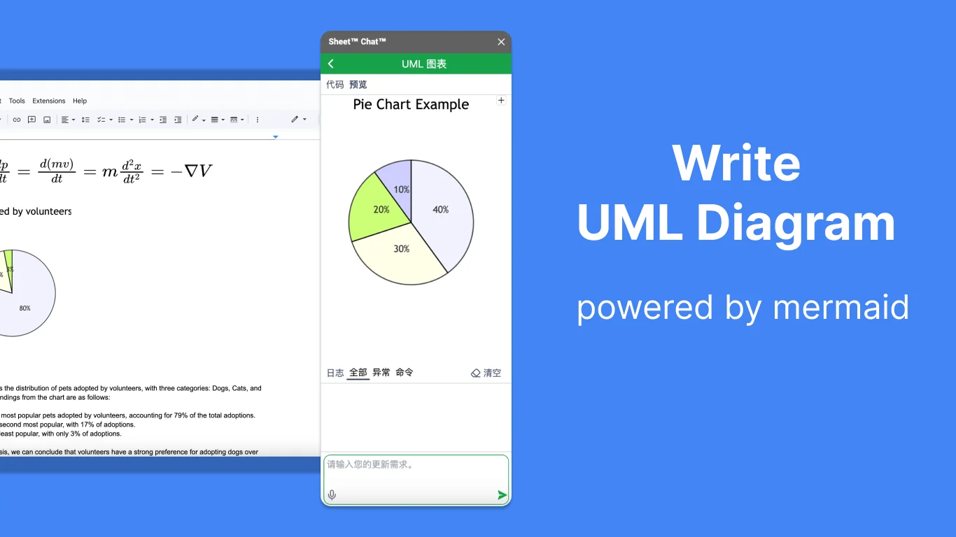 Sally Suite Copilot AI Write UML Diagram