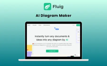 Fluig AI Diagram Maker Feature Image