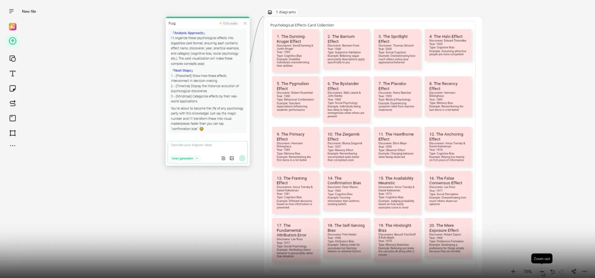 Fluig AI Kanban Maker