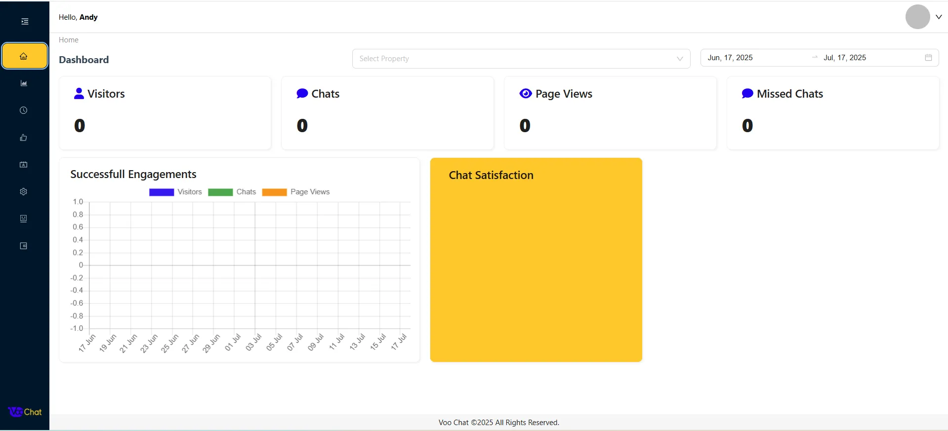 Dashboard Preview of VooChat