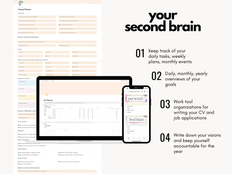 Preview of Job Planner Templates