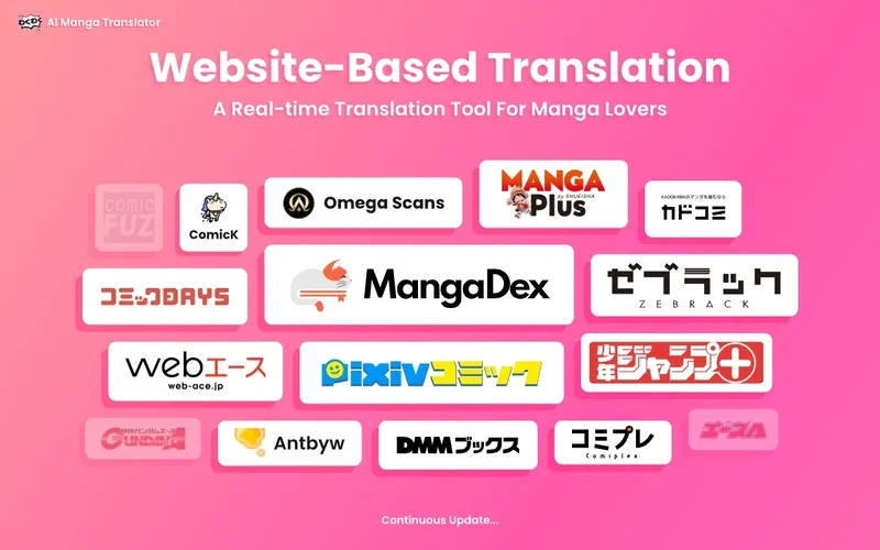 Website based translation