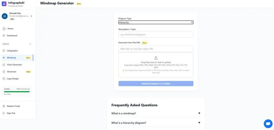 AI Hierarchy Generator Interface