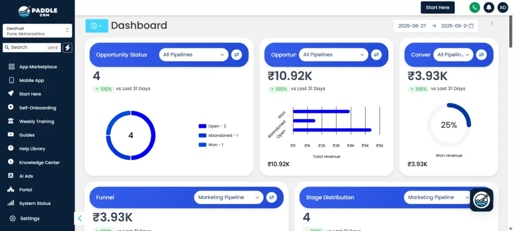 Paddle CRM Dashboard