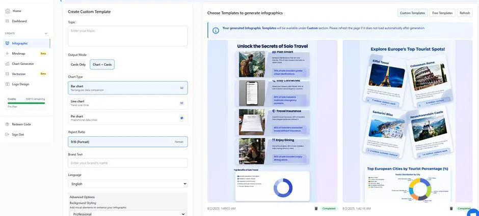 Infographics Templates