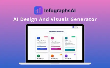 InfographsAI AI Design & Visuals Generator Feature Image