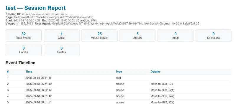 Session Report Screen, Wordpress analytics Plugin