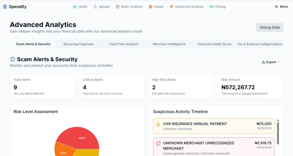 Advanced Analytics Interface, AI Financial Analysis Tool