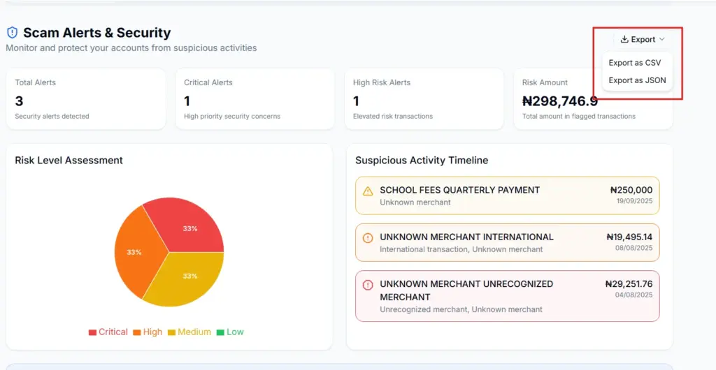 Export Analysis Option