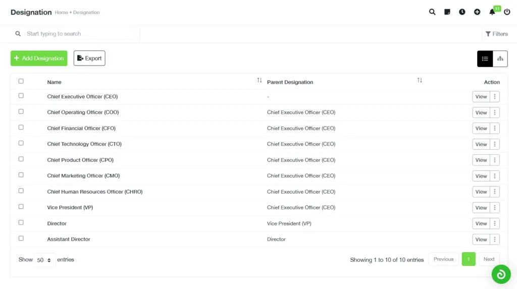 Designation Management Screen
