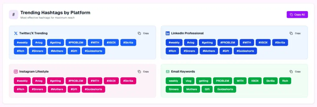 Trending Hashtags In Repurposely AI Content Repurposing Platform