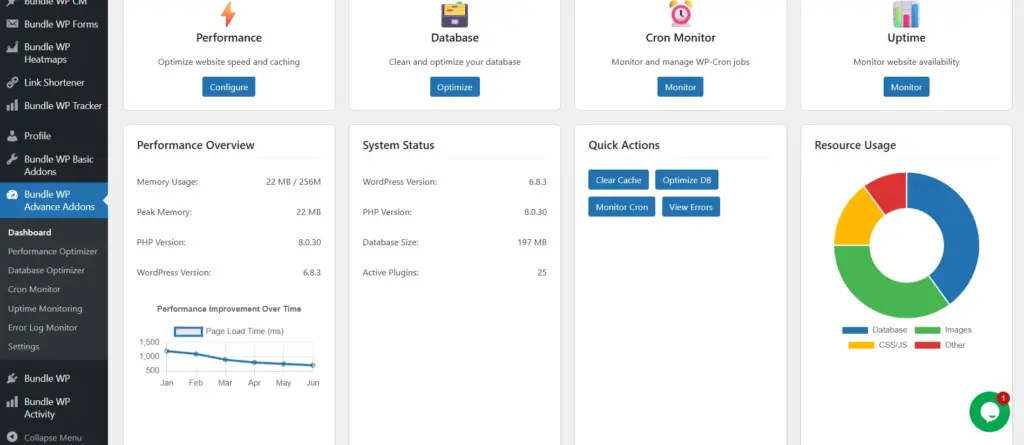 Bundle WP Advance Addons
