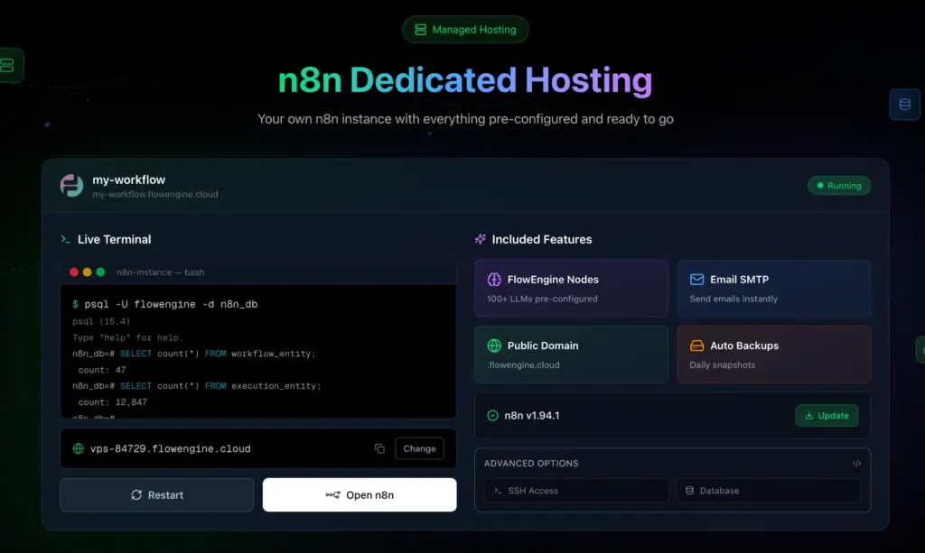 n8n Dedicated Hosting