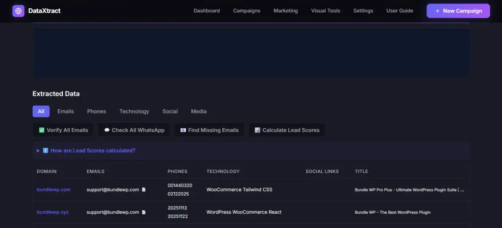 Extracted Data In DataXtract Pro Data Extraction Tool For Lead Generation