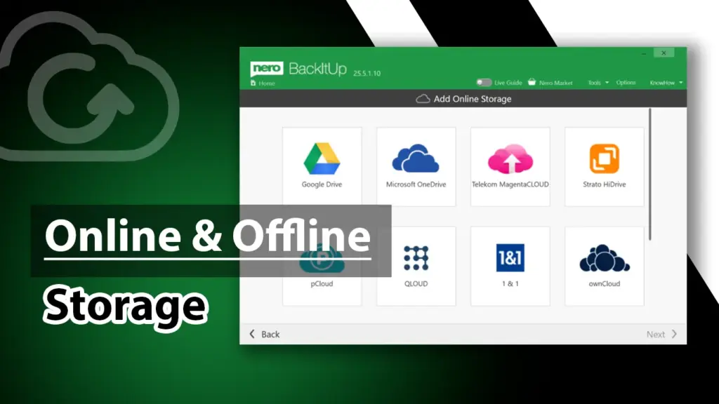 Online/Offine Storage of Nero Backit