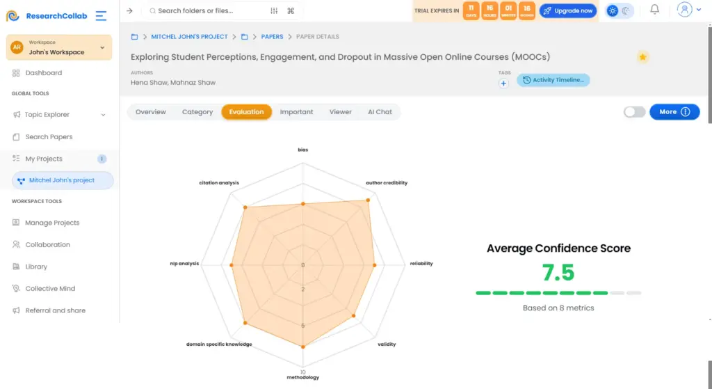 Research Evalutaion Using ResearchCollab, AI Research Tool