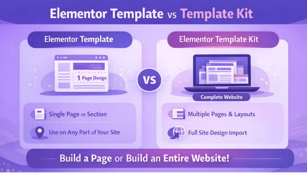 Elementor template vs template kit comparison