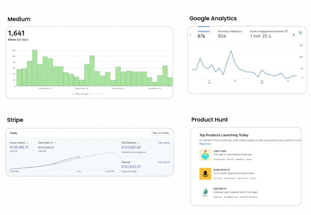 Product Analysis with Kaptr.me