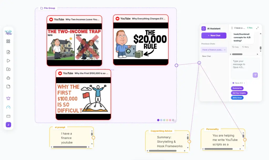 Multi-Source Sysnthesis Using ViralCanvas