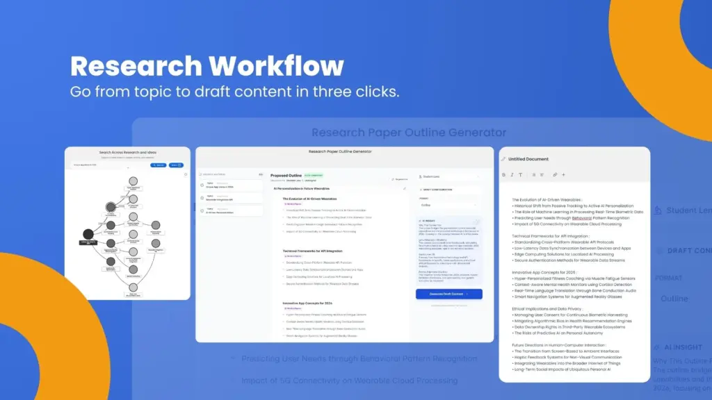 Research Workflow with ResearchCollab