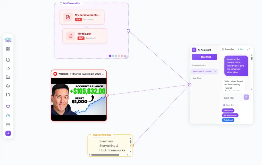 ViralCanvas Visual Context Integration