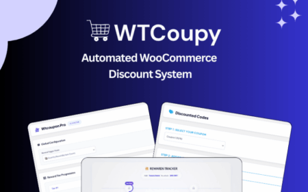 WTCoupy Woocommerce Coupon Automation Plugin Feature Image