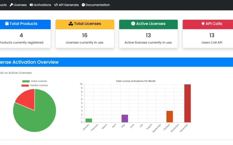 Verilock Dashboard
